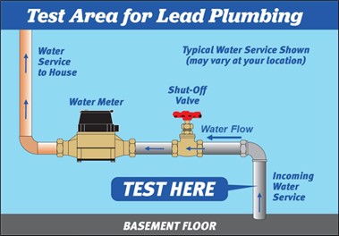 Test Area for Lead Plumbing